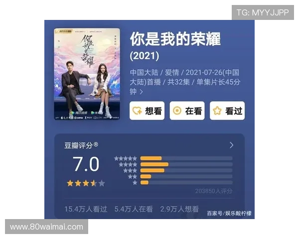 《完美世界》：不止是游戏，更是我们青春的豆瓣评分